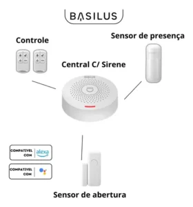 20250414-hcj-kit-central-alarme002